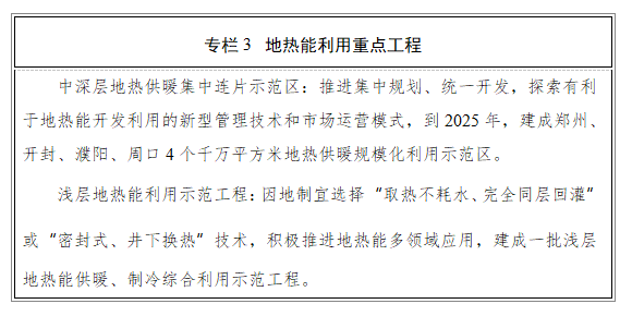 河南省新能源“十四五”：推動(dòng)“地?zé)崮?”多能互補(bǔ)的供暖形式-地大熱能