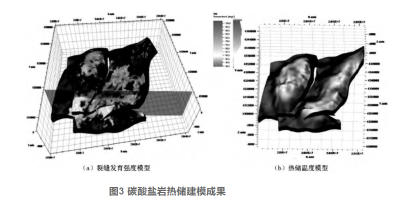 剖析！地?zé)豳Y源勘探開發(fā)技術(shù)與發(fā)展方向-地大熱能