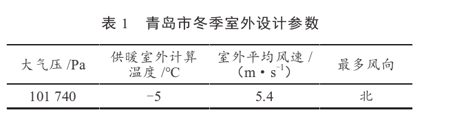 某住宅小區(qū)無(wú)干擾中深層地?zé)峁┡到y(tǒng)方案設(shè)計(jì)-地源熱泵供暖-地大熱能