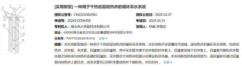 地大熱能取得用于干熱巖層地熱井的循環(huán)采水系統(tǒng)專利，提高干熱巖層地熱井的熱能采集效率