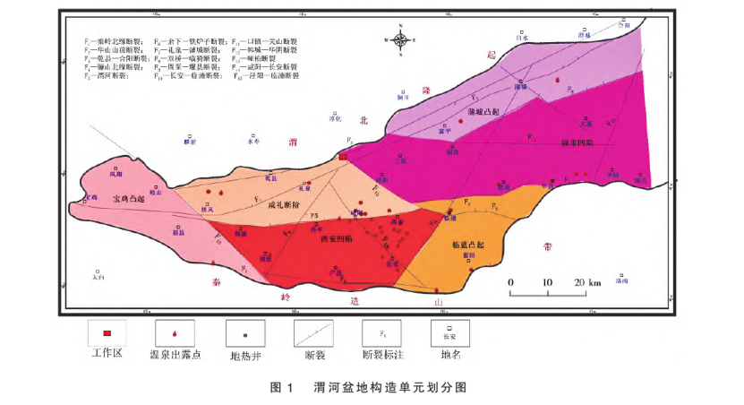 陜西禮泉縣北部一帶深部地?zé)豳Y源勘探研究-地?zé)衢_發(fā)利用-地大熱能